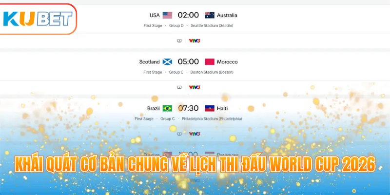 Khái quát cơ bản chung về lịch thi đấu World Cup 2026