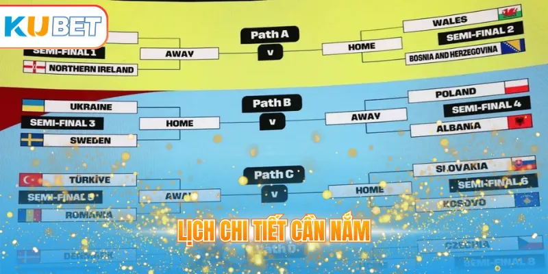 Lịch chi tiết cần nắm