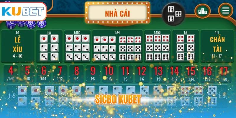 Sicbo KUBET